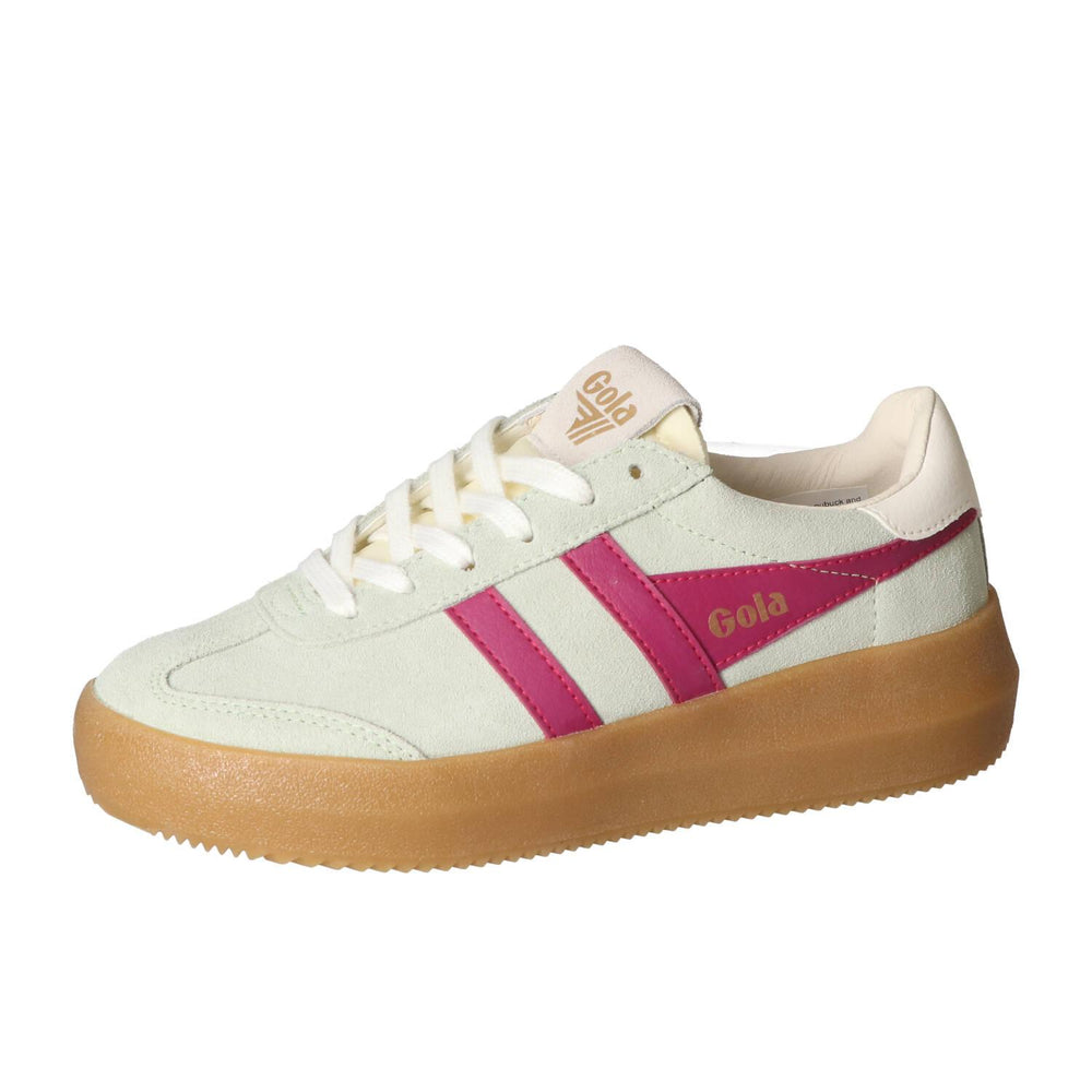 Sneakers, Turquoise