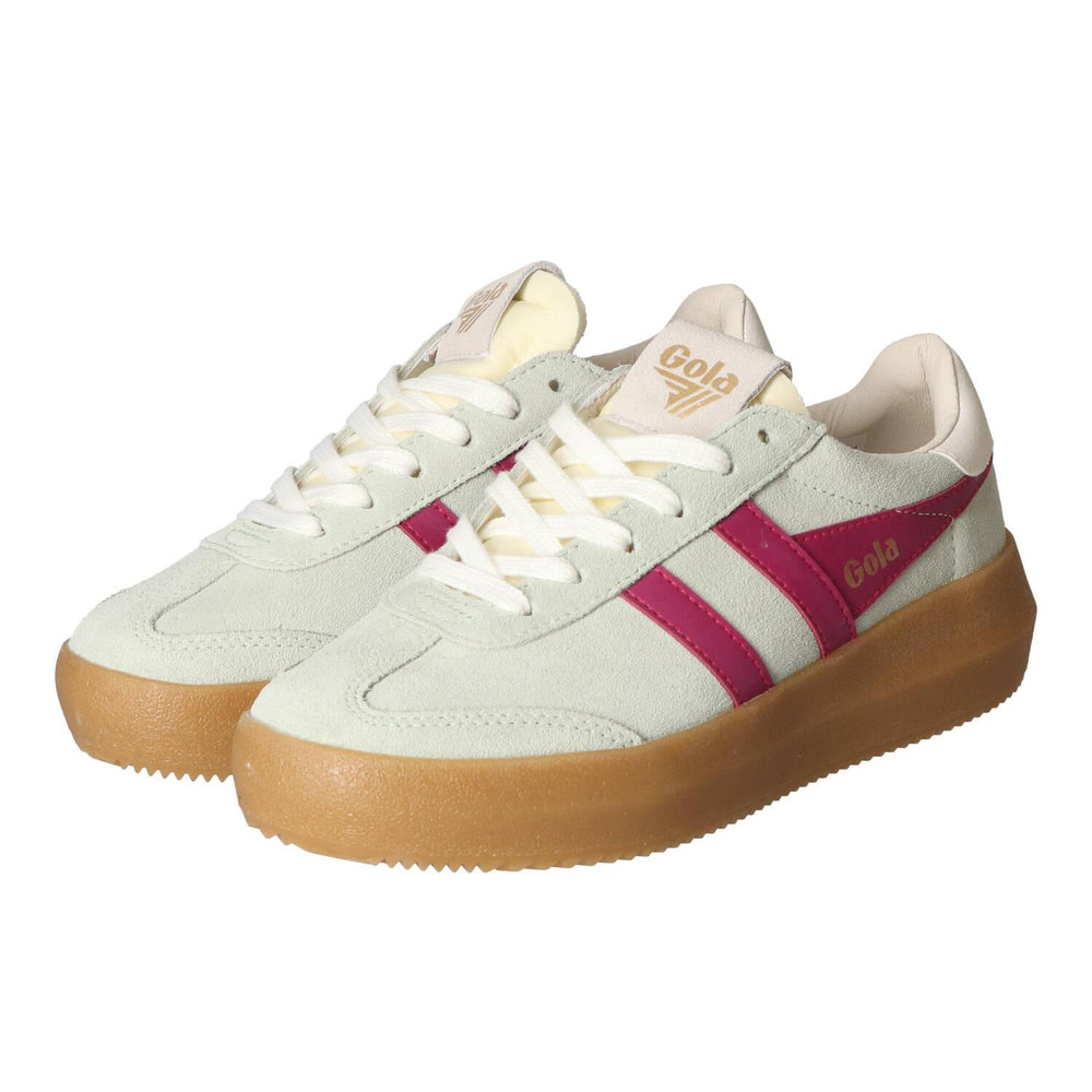 Sneakers, Turquoise