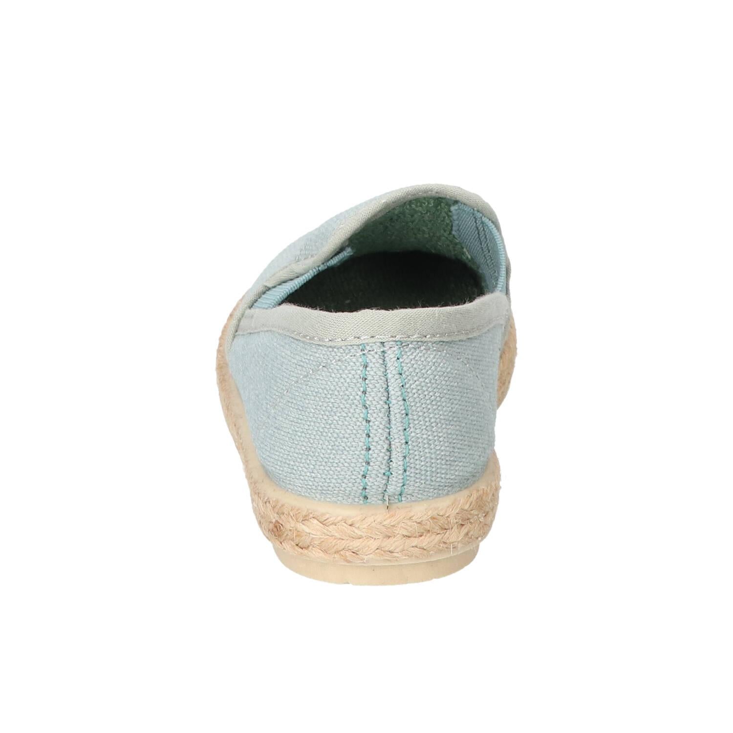 Pantoffels, Turquoise