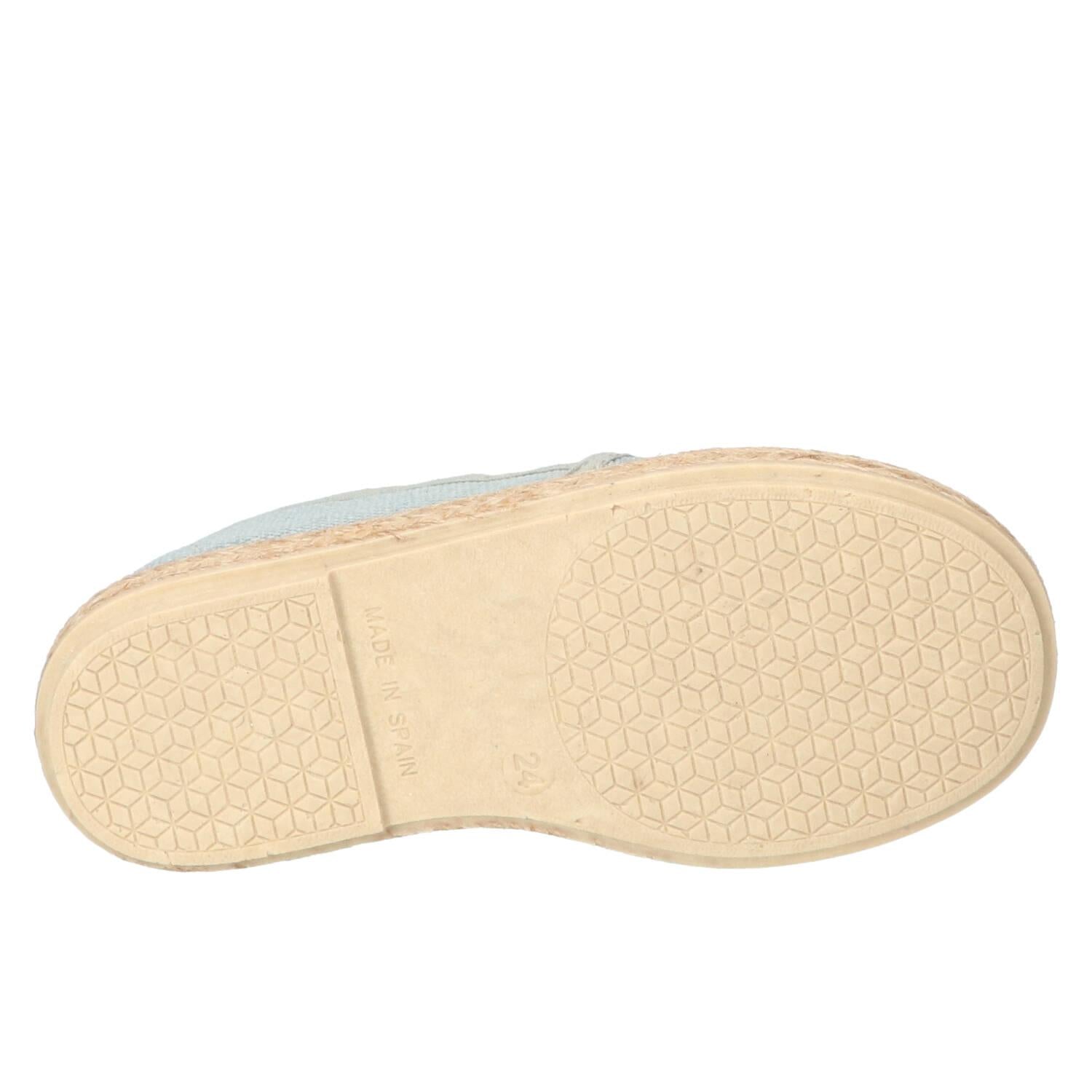 Pantoffels, Turquoise