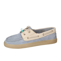 Instapschoenen, Lichtblauw