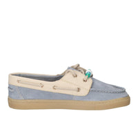 Instapschoenen, Lichtblauw