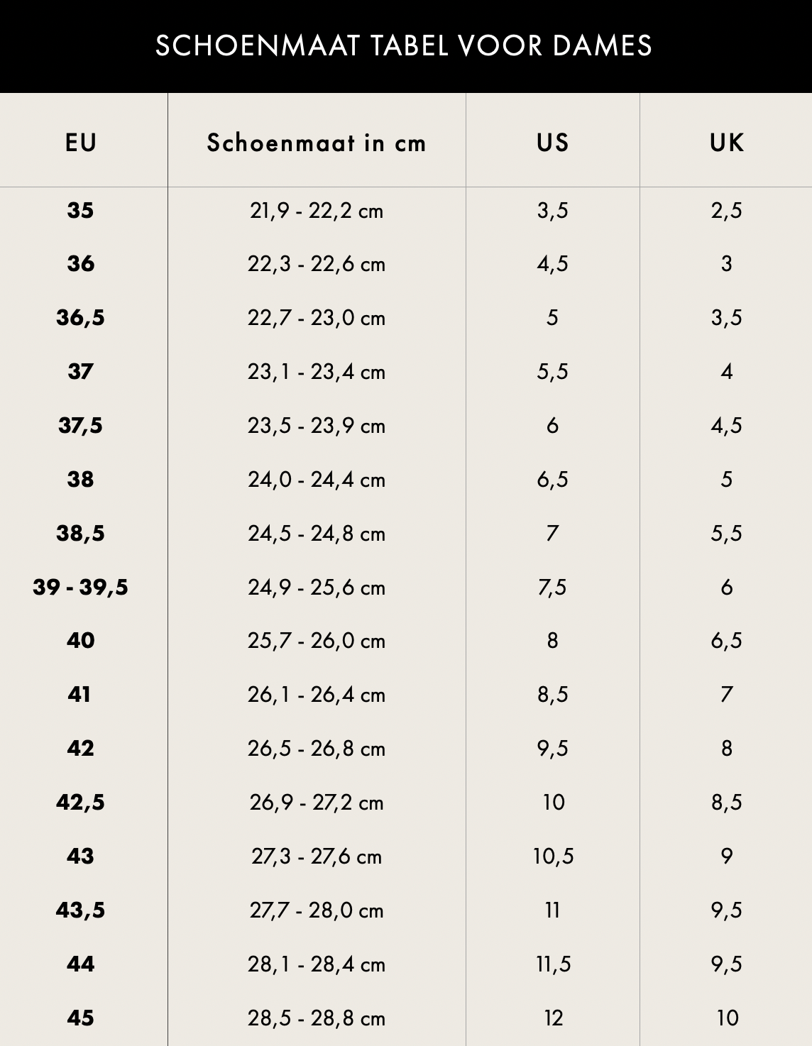 Maatadvies – Ralet
